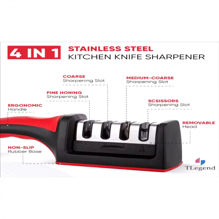 Afilador de Cuchillos 3 En 1 SKU DL2032