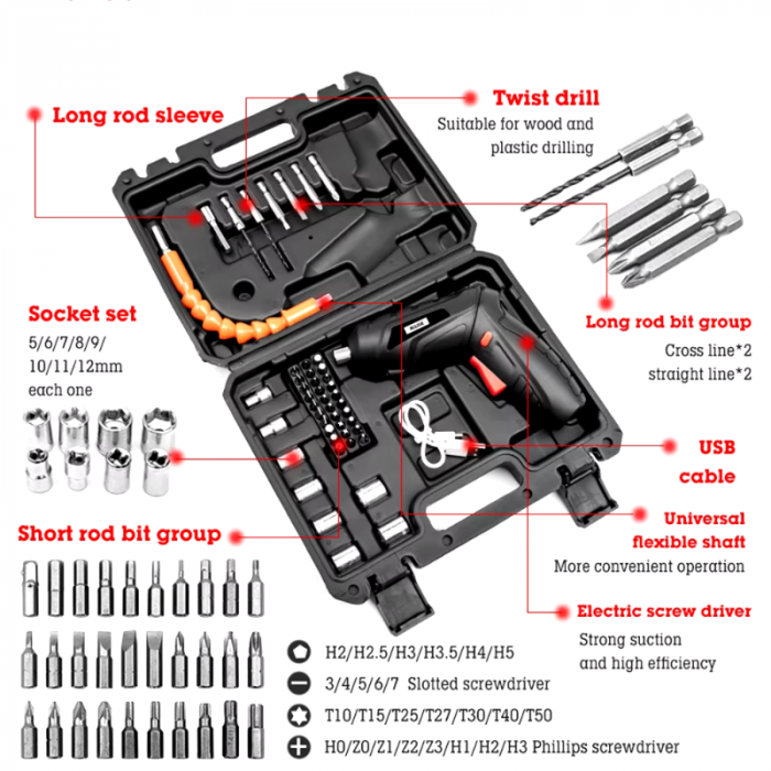Kit Destornillador Inalámbrico 47 Piezas